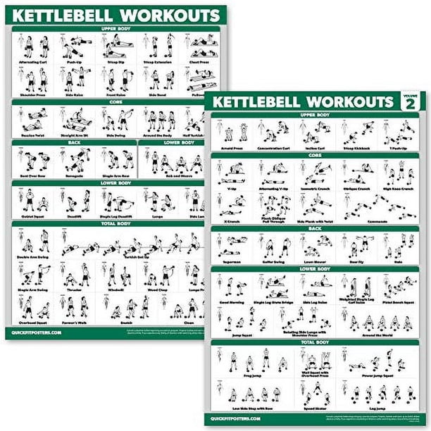 Juego de pósters laminados con pesas rusas para ejercicios de entrenamiento con pesas rusas, volúmen