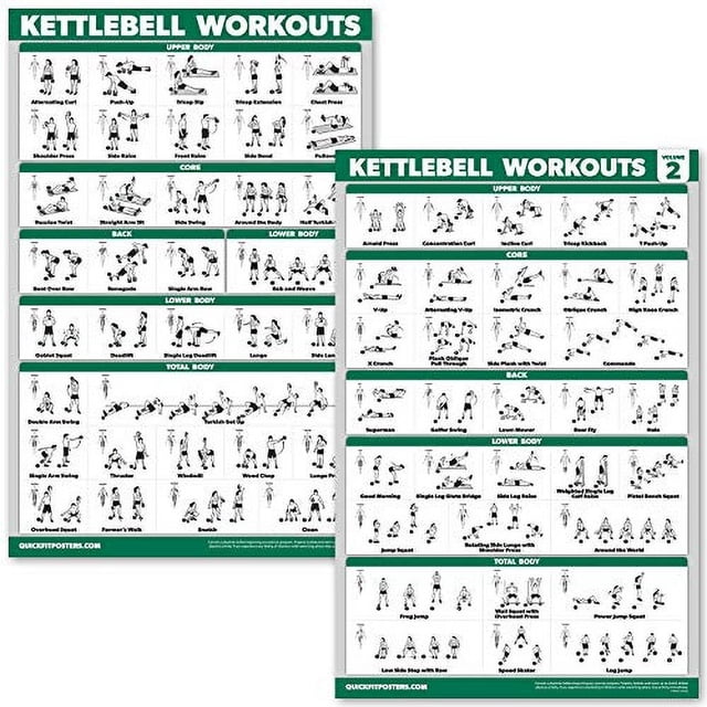 Juego de pósters laminados con pesas rusas para ejercicios de entrenamiento con pesas rusas, volúmen