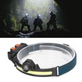 thumbnail image 1 of Lampe Frontale à Induction LED, Tête Rechargeable USB, Lampe de Poche Zoomable, Étanche, Multifonction, Haute Luminosité pour la Pêche, 1 of 7