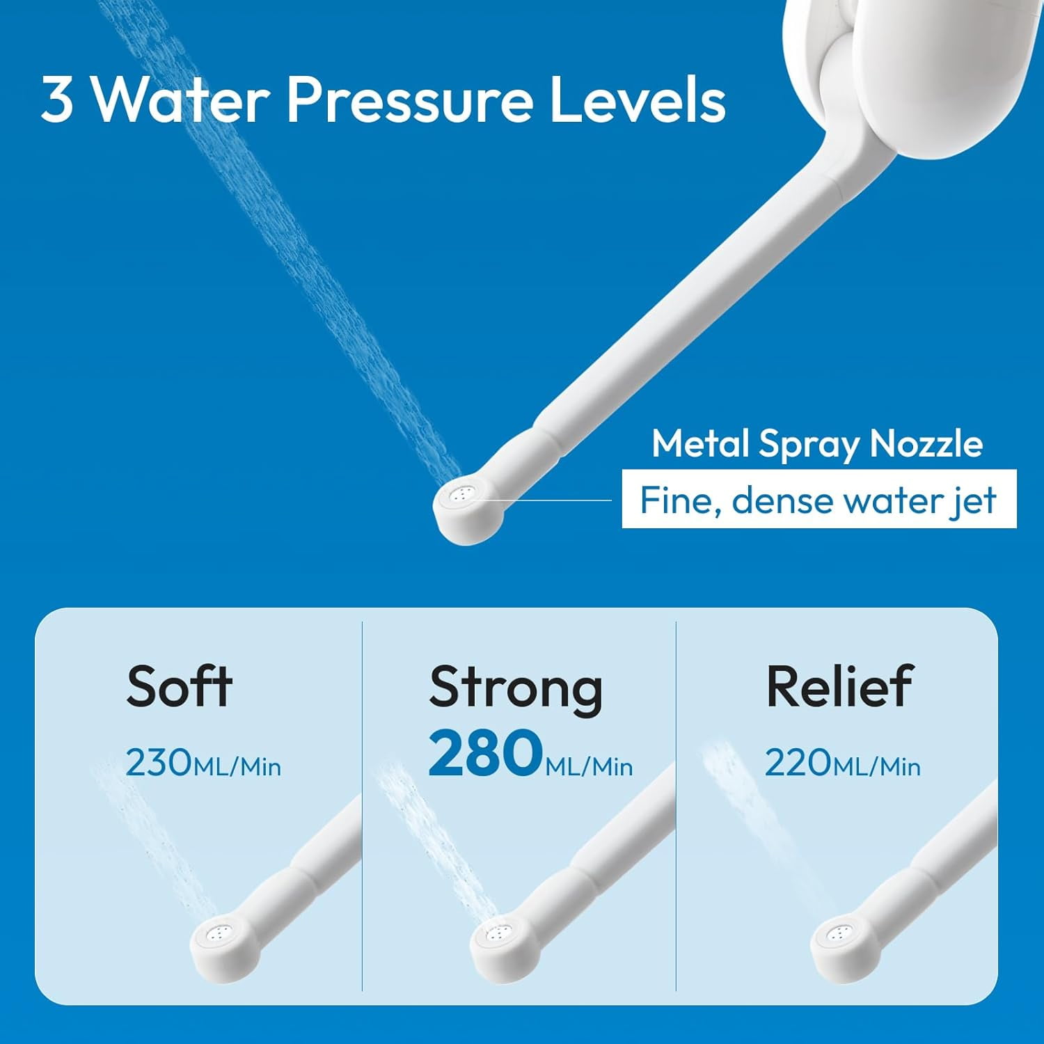 Portable Bidet for Travel Rechargeable Handheld Bidet Sprayer,Ideal for Women and Men,3 Spray Modes for Enhanced Personal Hygiene
