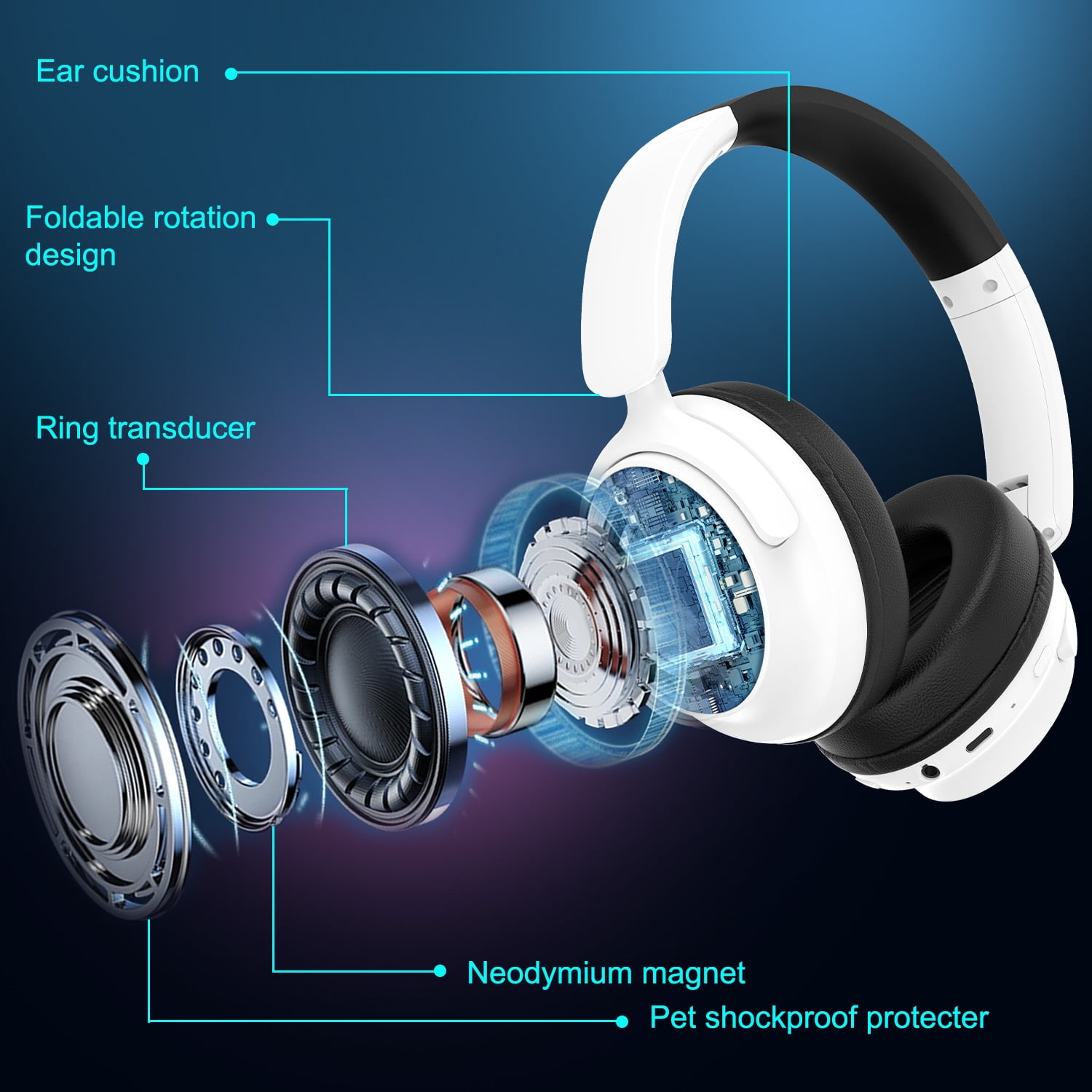 Wireless Gaming Headset, Bluetooth/2.4G Gaming Headphones w/Detachable Noise Cancelling Mic,Stereo Bass 7.1 Surround Sound Over Ear Headphones,Type C Wired for Xbox PS4 PS5 Switch,White,FCC Approved