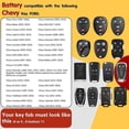 thumbnail image 3 of Key Fob Replacement Batteries for Chevy GMC Chevrolet Tahoe Suburban Acadia Yukon Terrain, 3 of 5