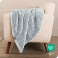 thumbnail image 6 of Bare Home Faux Shearling Blanket - Fluffy & Soft - Lightweight - Full/Queen, Dusty Blue - Tipped, 6 of 7
