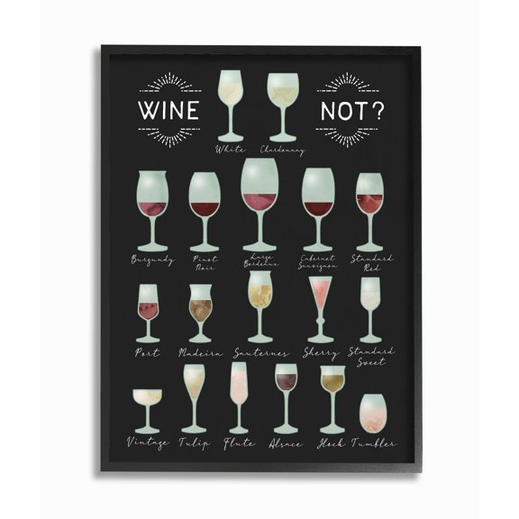 Stupell Industries Wine Not Chart Infographic Kitchen Home Design Framed Wall Art by Daphne Polselli