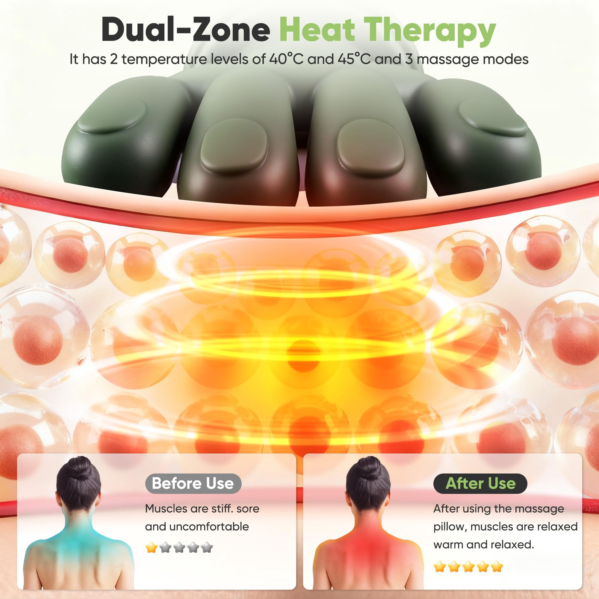 Neck Massager with Heat for Pain Relief deep Tissue,Shoulder & Back Massager,masajeador de espalda y Cuello shiatsu Neck and Back Massager