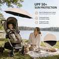 thumbnail image 4 of UPF50+ Universal Sun Umbrella for Strollers and Camping Carts, Adjustable Clip On Parasol, Anti-UV Shade Canopy for Baby Pram, Wagon and Outdoor Walking Use, 4 of 8