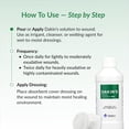 thumbnail image 5 of Dakin's Wound Cleanser Pro Antimicrobial No-Rinse 0.125% Sodium Hypochlorite Liquid, 16 fl oz, 5 of 6