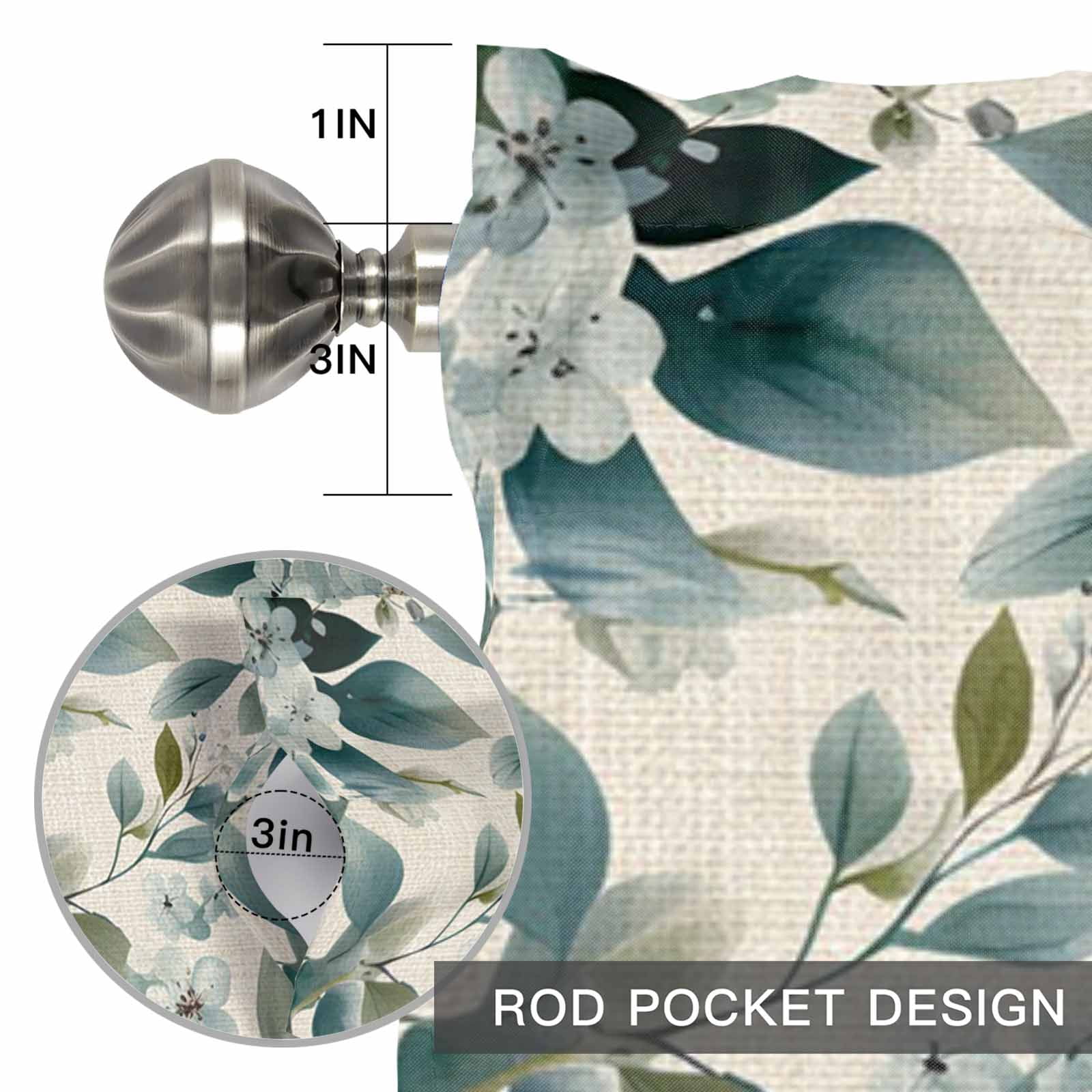 Blue Flower Window Valance for Kitchen, Watercolor Spring Blue Floral Green Leaf Botanical Linen Texture Rod Pocket Short Curtain for Small Windows, Light Filtering Decorative Valance, 60 x 18 Inch