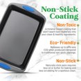 thumbnail image 2 of NutriChef 2 Pack Baking Pans, Kitchen Cookie Sheets with Handles, Gray/Blue, 2 of 8