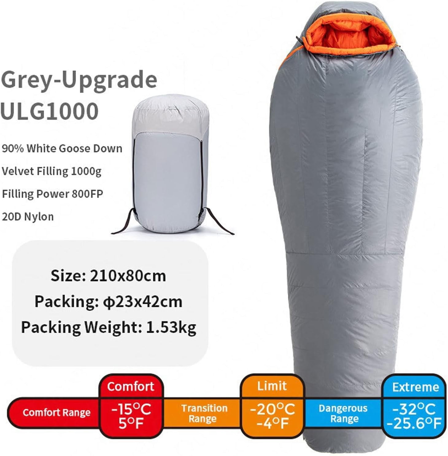 Sleeping Bag for Camping Winter Goose Down Mummy Sleeping Bag 20D Nylon Waterproof Warm Portable Travel Camping Sleeping Bag(Gray)