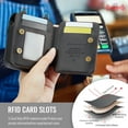 thumbnail image 5 of Dteck Mini Bag for Samsung Galaxy Z Flip 6/5/4/3, Crossbody Wallet with RFID Blocking Card Holder for Motorola Razr 2024, Universal Earphone Bag for AirPods / Galaxy Buds 3 Pro,Black, 5 of 8