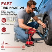 NEXPOW 160PSI Cordless Tire Inflator Portable Air Compressor, Air Pump for Car Tires with Removable 21V Battery, 12V DC Dual Power, Digital Gauge, Auto Shut-Off, LED Light for Bikes & Balls