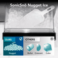 thumbnail image 4 of Whynter SonicSnö Countertop Nugget Ice Maker, 40lbs/24hrs, Commercial IBX-388BG, 4 of 12