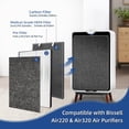 thumbnail image 2 of Filtros de repuesto ADDFRESH Air220 Air320 para Bissell Air220 Air320, 2 of 6