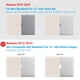 thumbnail image 4 of Funda IBENZER compatible con MacBook Pro 13 M2/M1 2025-2016, 4 of 9