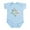 Sky Blue, variant on CafePress - Shark Birthday Body Suit - Baby Light Bodysuit, Size Newborn - 24 Months
