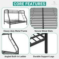 thumbnail image 4 of Metal Bunk Bed, Twin over Full, Heavy Duty with Guardrails for Kids, Black, 4 of 7