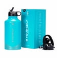 thumbnail image 1 of Botella Térmica Color Azul 2 L (64 Oz) B Yourself | Libre de BPA |B Life, 1 of 8