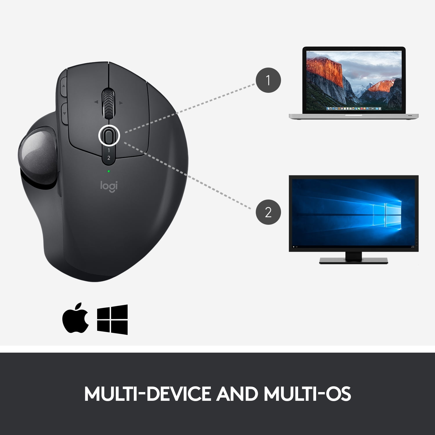 Logitech MX ERGO Plus Wireless Trackball Mouse