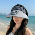 thumbnail image 5 of Summercome Sun Visors Hat with Fan for Women - Fan Visor Hat - Three-Speed Adjustment and Large Area Sun Protection USB Rechargeable, Dark Gray, 5 of 6