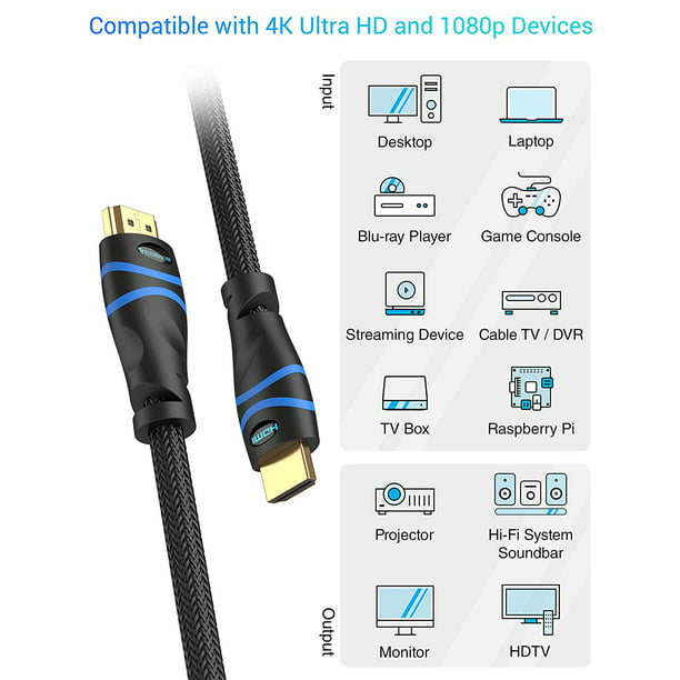 4K HDMI Cable (20FT/6M, 4K 60Hz HDR, High Speed 18 Gbps, Nylon