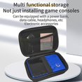 thumbnail image 5 of Étui de Transport pour Console de Jeu RG40XXV Sac de Protection Antichoc Sac de Rangement pour Console Portable RG40XX V, 5 of 5