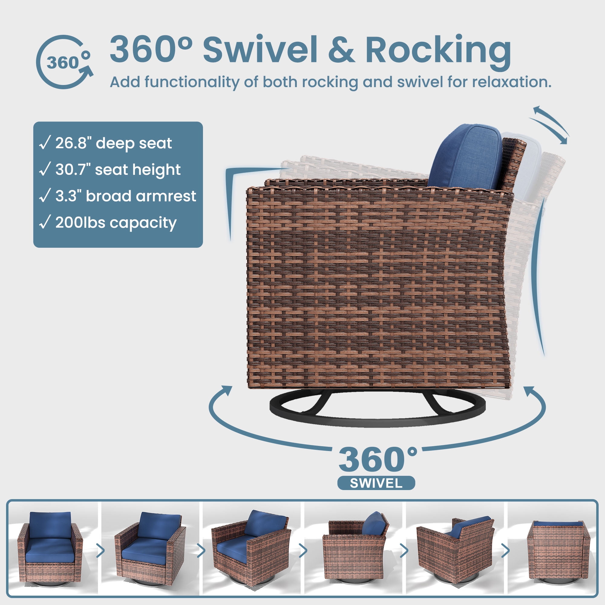 ELPOSUN Patio Furniture 10 Peces Wicker Outdoor Sectional Sofa Sets, Rattan Conversation Set with Storage Table, Swivel Chairs for Backyard, Pool, Navy（Include Waterproof Covers ）