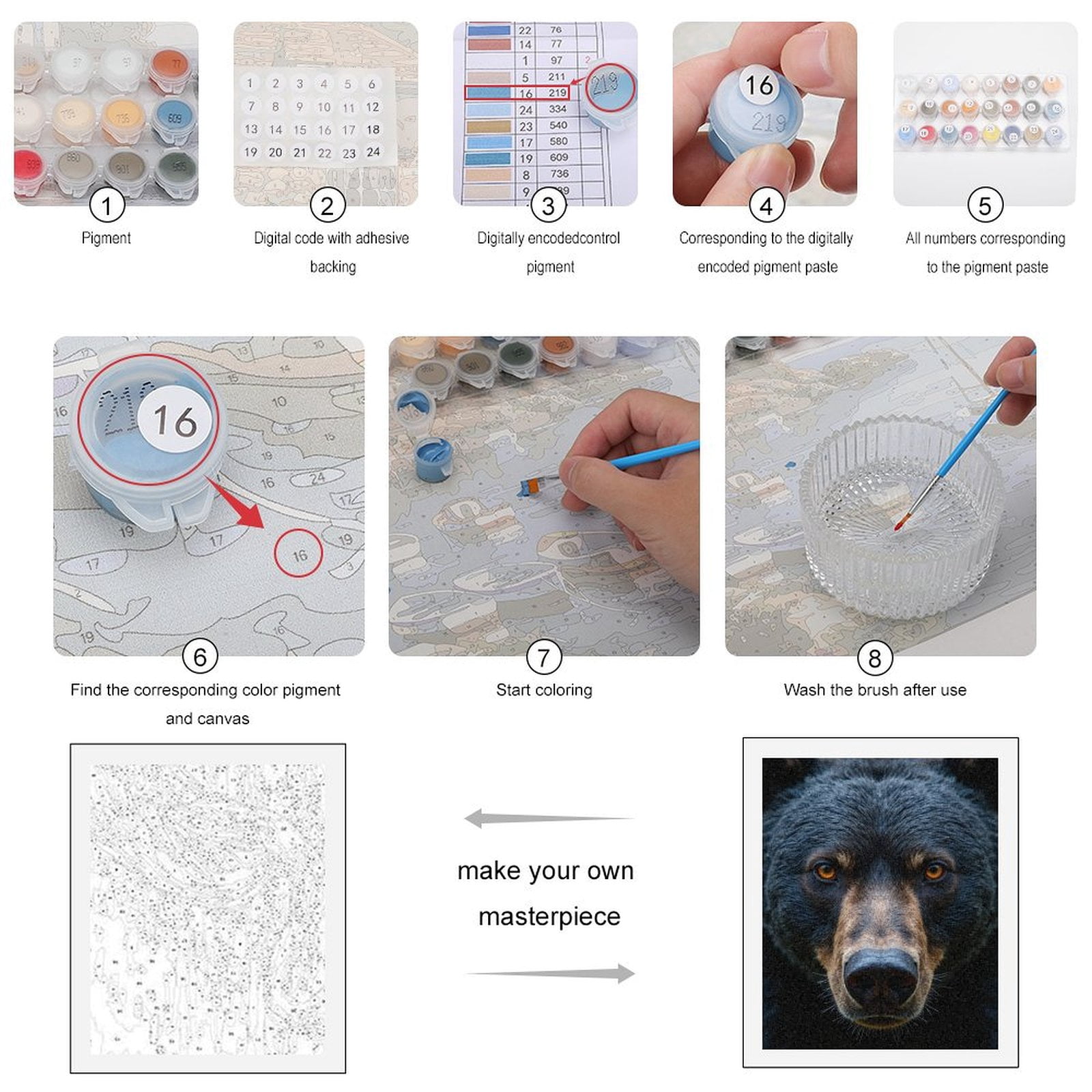 Paint by Numbers Kit for Adults, Bear Staring Intense Eyes Closeup Paint by Numbers, Easy Paint by Numbers Kit for Adults Beginner, DIY Adult Paint by Number Kits on Canvas, Home Decor