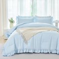thumbnail image 2 of Juego de cama ANGIYUIN Twin azul claro con volantes, 5 piezas, 2 of 8