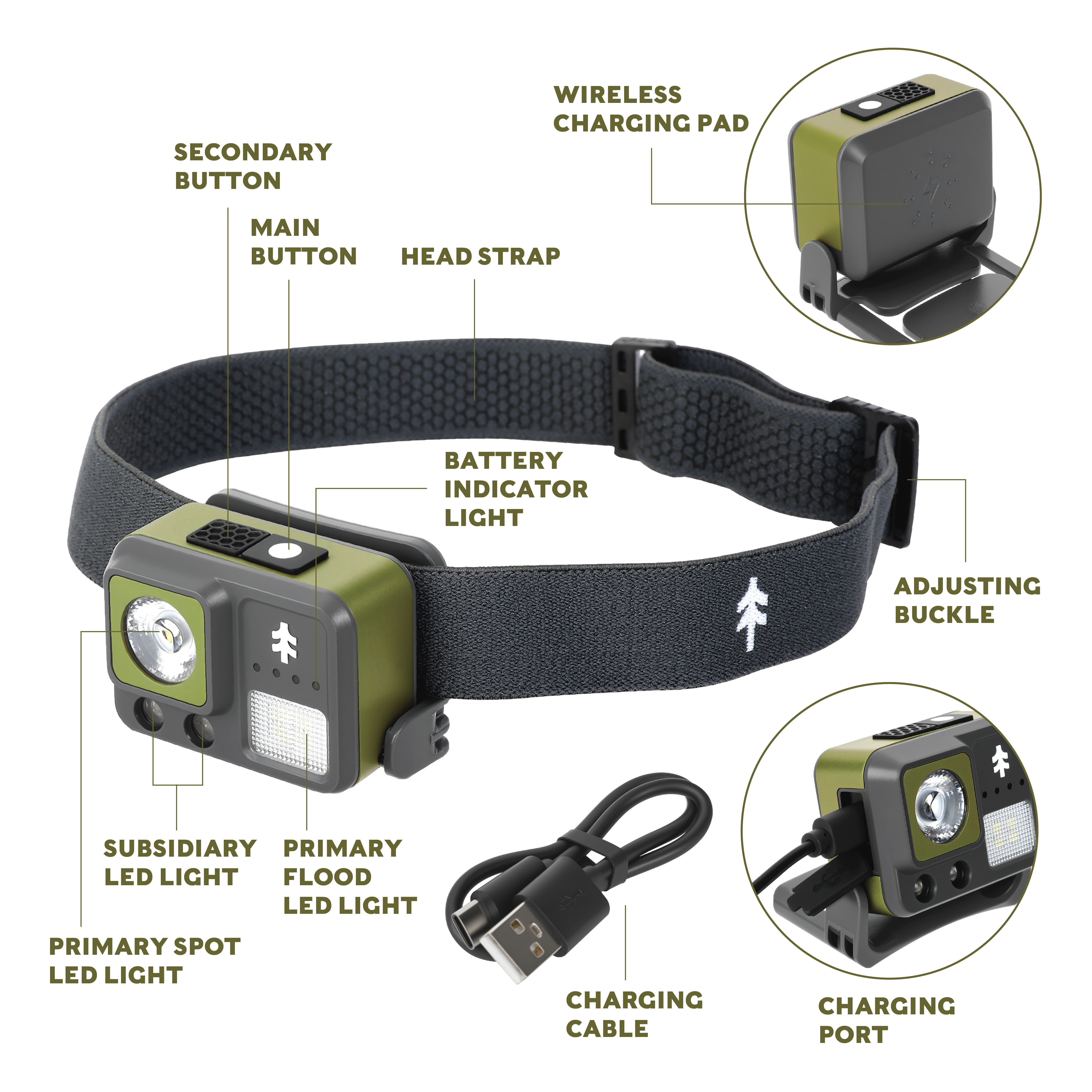 Swiss Tech Kabellos 1000LM Rechargeable LED Wireless Headlamp with USB-C