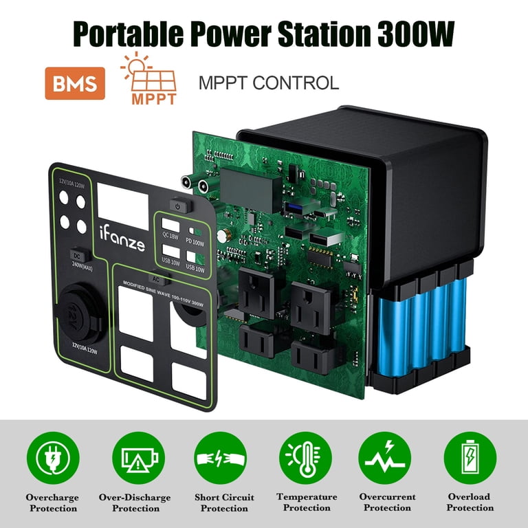 300W Portable Power Station, 296Wh 80000mAh Outdoor Solar