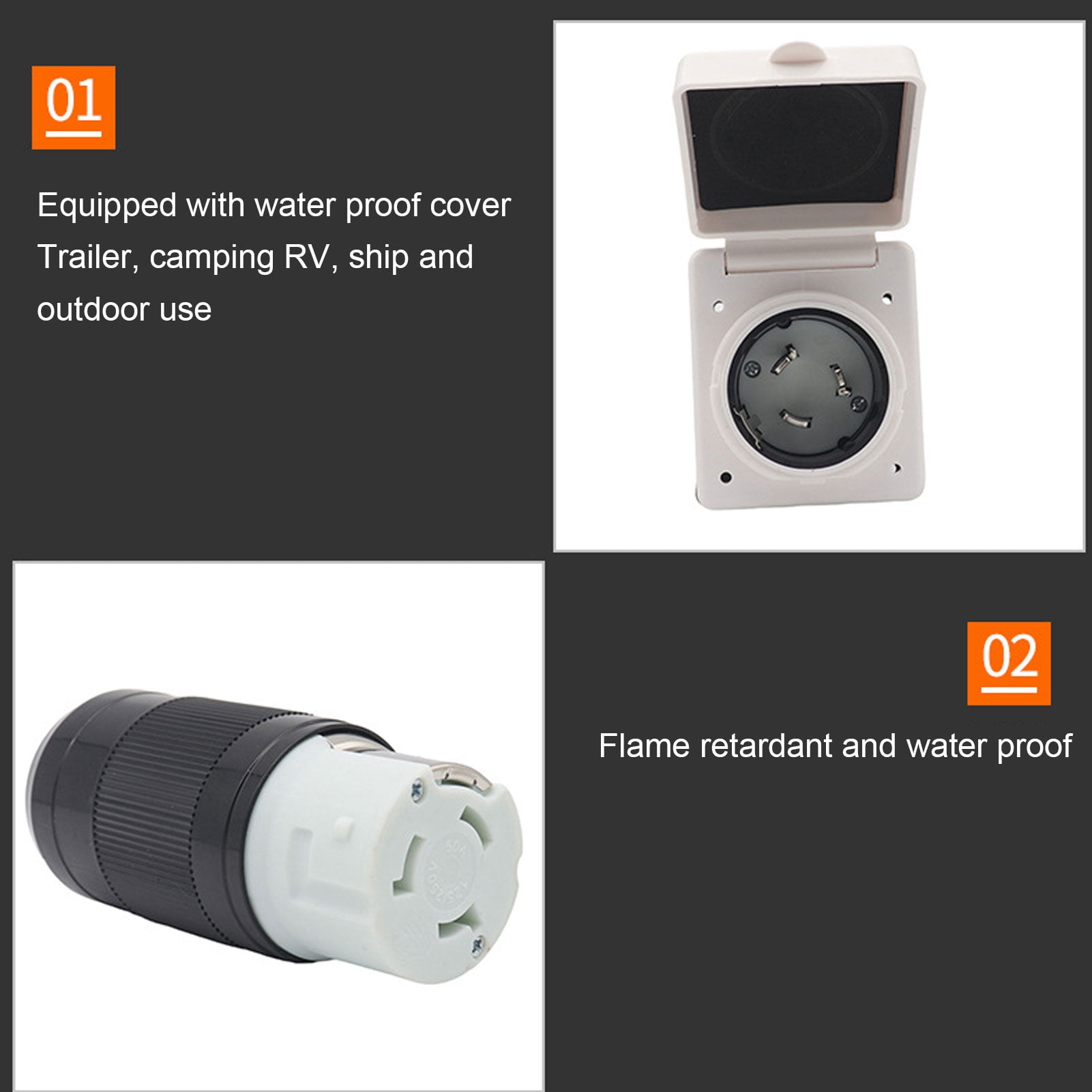 Rupoun 30AMP RV Power Inlet Shore Kit, 125V NEMA L5-30P and L5-30R Twist Lock Plug Connector Set with Cover for Camper Trailer, 10.63 inches / 27.00 cm
