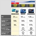 thumbnail image 3 of Disco Blu-ray de 50 GB, grabable 4 veces, paquete de 50 hojas Sony, 3 of 9