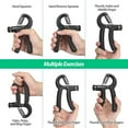 thumbnail image 3 of 2 Pack Grip Strength Trainer, Hand Grip Strengthener, Adjustable Resistance 22-132Lbs (10-60kg), Forearm Strengthener, Perfect for Musicians Athletes and Hand Injury Recovery, 3 of 8