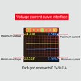 thumbnail image 3 of 4X XYS3580 DC DC Buck Boost Converter CC CV 0.6-36V 5A Power Module Adjustable Regulated Power Supply Variable, 3 of 8