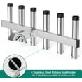 thumbnail image 5 of Fishing Rod Holder for Car 6 Link Tube for 2" Hitch Receiver Angle Adjustable Stainless Steel Fishing Pole Rack Rust Resistant Quick Release, Corrosion Resistant, 5 of 7
