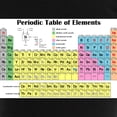thumbnail image 3 of CafePress - Periodictable Banner - Women's Dark Pajamas, 3 of 5