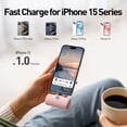 thumbnail image 4 of Cargador portátil iWalk USB-C 20W 4800mAh para iPhone 15, 4 of 7