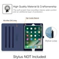 thumbnail image 3 of Fintie Folio Case with Pocket for iPad 9.7 2018 2017 / iPad Air 2 / iPad Air 1 - [Corner Protection] Multi-Angle Viewing Cover w/ Auto Wake/Sleep for iPad 6th / 5th Generation, 3 of 7