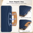 thumbnail image 3 of Funda MoKo para iPad de 11 pulgadas (2025/2022) con soporte para lápices, color azul oscuro, 3 of 8