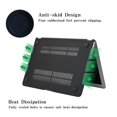 thumbnail image 5 of Dtanglsm Compatible Con Macbook Pro De 13 Pulgadas Funda 2022 2021 2020-2016 Versión M2 M1 A2338 A2289 A2251 A2159 A1989 A1706 Con Touch Bar Carcasa Rígida De Plástico Delgado Para Macbook Pro Y Cubie, 5 of 5
