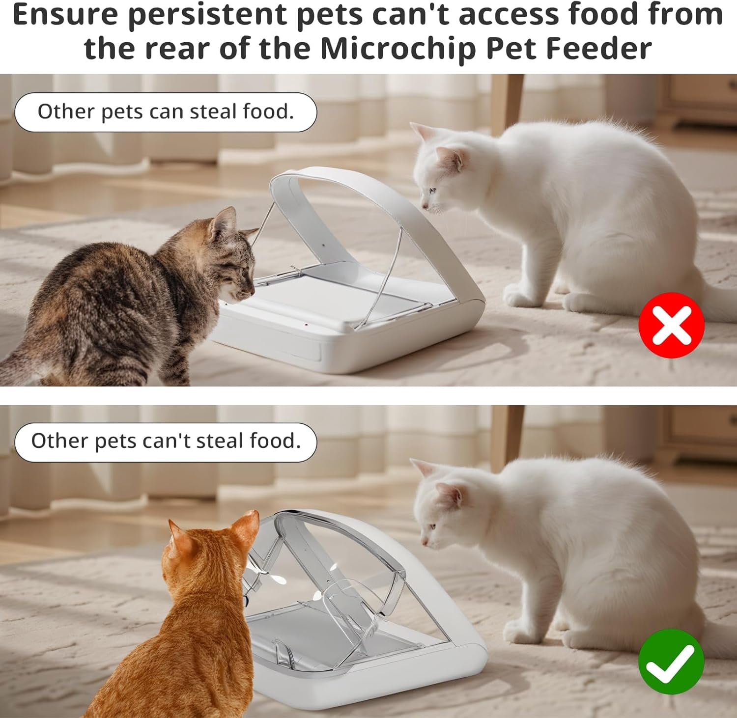 Front Cover for Automatic Microchip Cat Pet Feeder - Prevents Persistent Pet from Getting Food from The Front of The Feeder