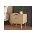 thumbnail image 4 of Inmod Jones Nightstand, 4 of 4
