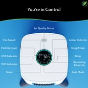 Air Oasis iAdaptAir 2.0 Pro air purifier – 5,295 Sq Ft Coverage, 5-Stage HEPA, UV and Carbon Purifier, 706 CFM