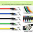 thumbnail image 2 of Stackable Resistance Bands 100Lbs Set with Handles, Ankle Straps & Door Anchor, Ideal for Home Gym & Yoga, 2 of 5