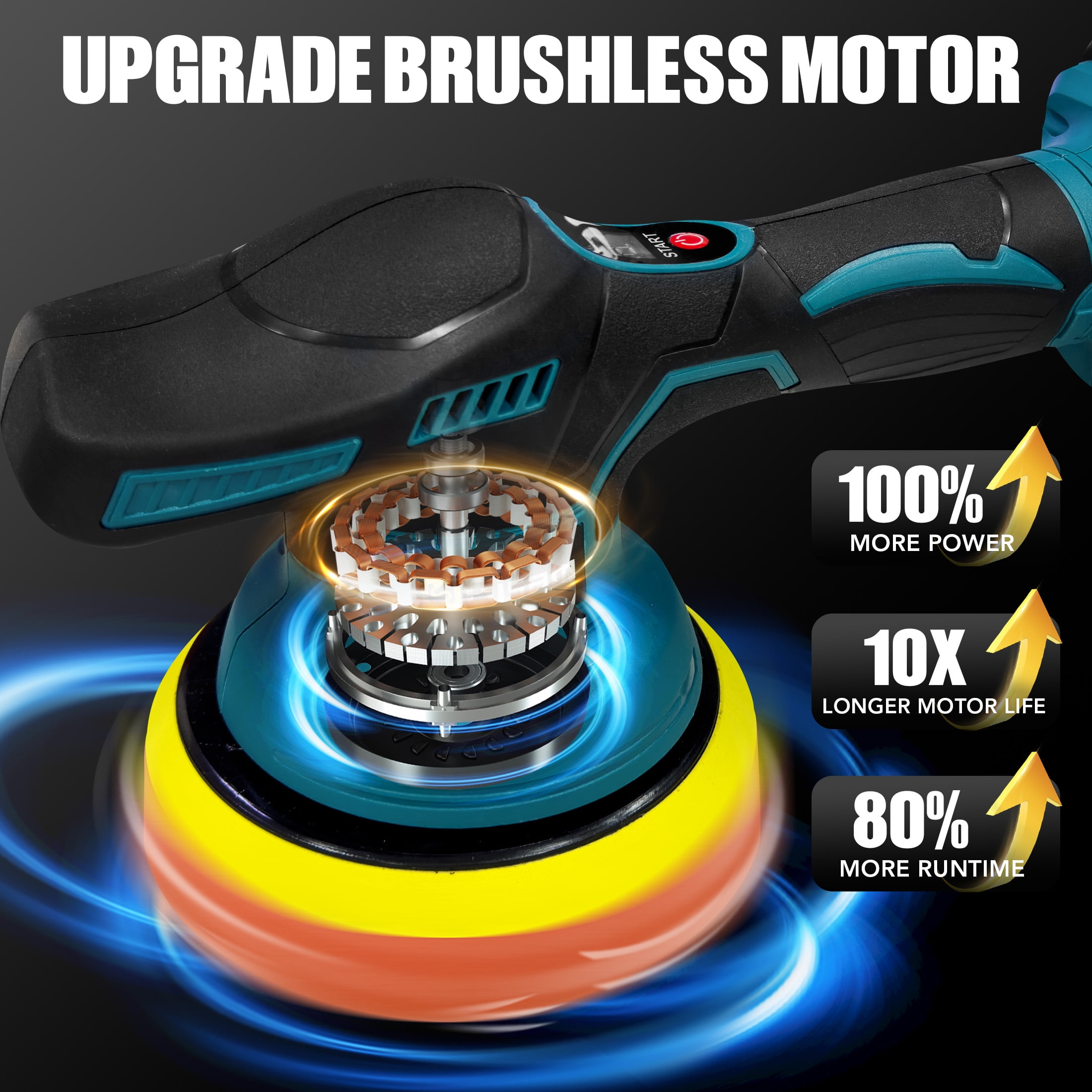 Gisam Cordless Car Buffer Polisher, 8 Variable Speed Auto Orbital Polishing Kit, with 2*21V 2.0Ah Battery for Car Wood Detailing/Polishing/Waxing/Scratch Removing