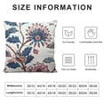 thumbnail image 5 of SHANXI Throw Pillow Covers Home Decor Flower Paisley Botanical Summer Pillow Cases Decorative 18x18in, 5 of 5