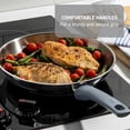 thumbnail image 4 of Essentials Stainless Steel Fry Pan w/Non Stick Coating 10.5 Inch, Induction Compatible, Oven Safe 350F, Heat Indicator, Nonstick Frying Pan, Versatile Skillet, Dishwasher Safe, Silver/Blue, 4 of 7