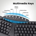 thumbnail image 4 of Perixx Periboard-612B Wireless Ergonomic Split Keyboard with Dual Mode 2.4G and Bluetooth Feature, Compatible with Windows 10 and Mac OS X System, Bl, 4 of 9