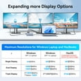 thumbnail image 3 of Estación de acoplamiento HODO 14 en 1 USB C con doble monitor HDMI 4K, 3 of 8